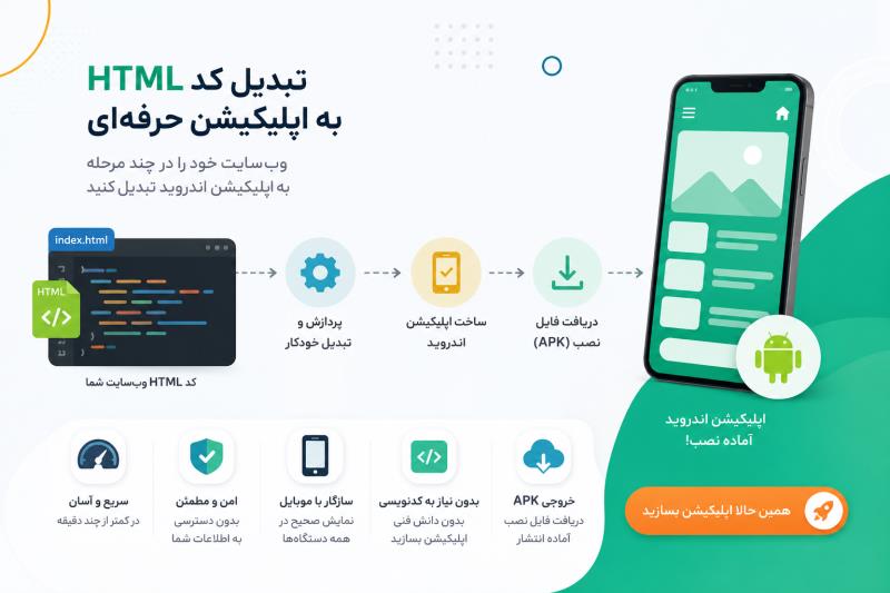 تبدیل کد و فایل html به اپلیکیشن اندروید موبایل (apk)